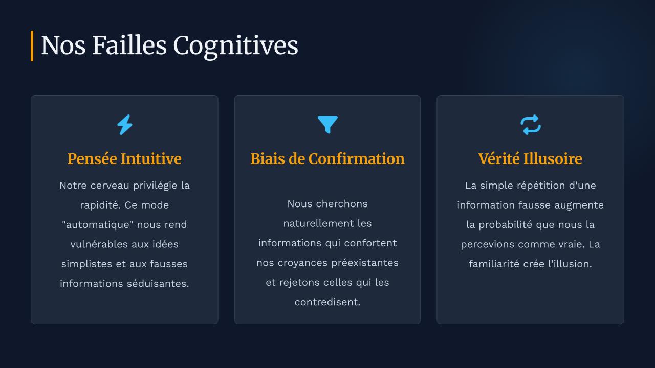 Mieux s'Informer à l'Ère Numérique2